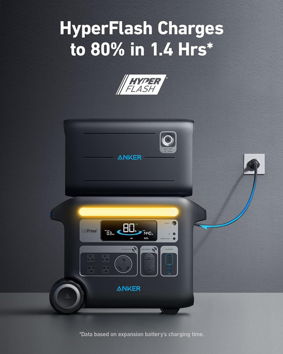 Anker Powerhouse 760 Portable 2048Wh Power Station Expansion Battery