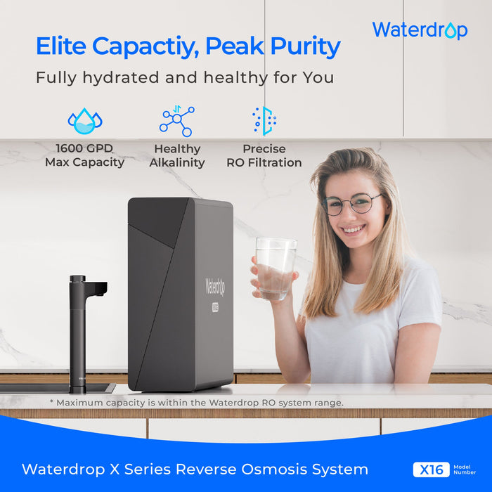 Waterdrop X16-Alkaline Tankless Reverse Osmosis System