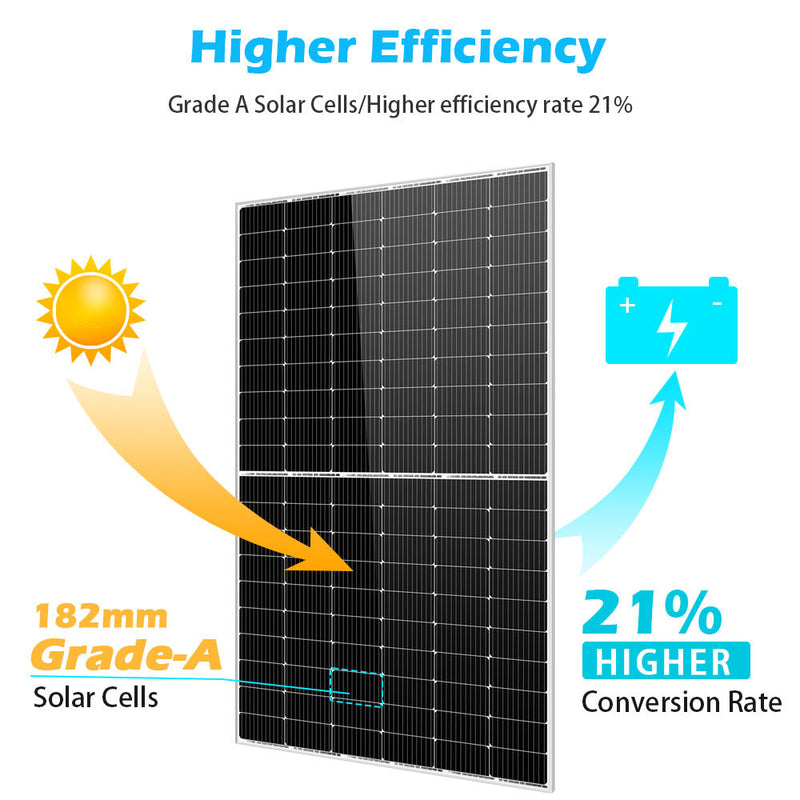 SunGoldPower 450 Watt Monocrystalline Solar Panel