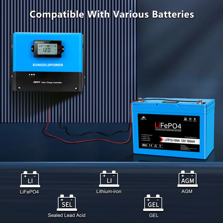 SunGoldPower 60 Amp Mppt Solar Charge Controller - SGC482560A