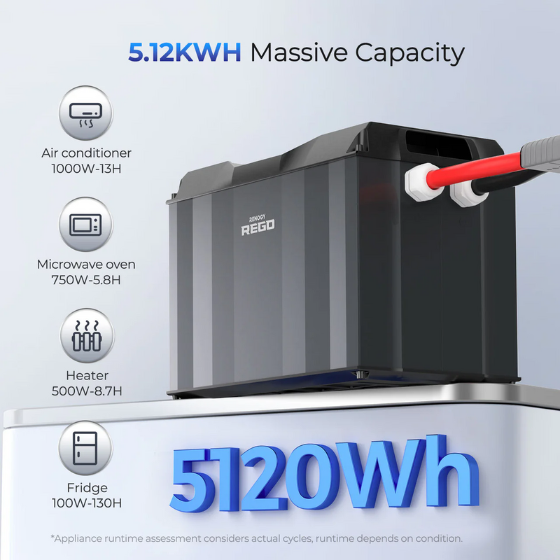 Renogy REGO 12V 400Ah Cold Weather LiFePO4 Battery - RBT12400LFPL-SHBTx2