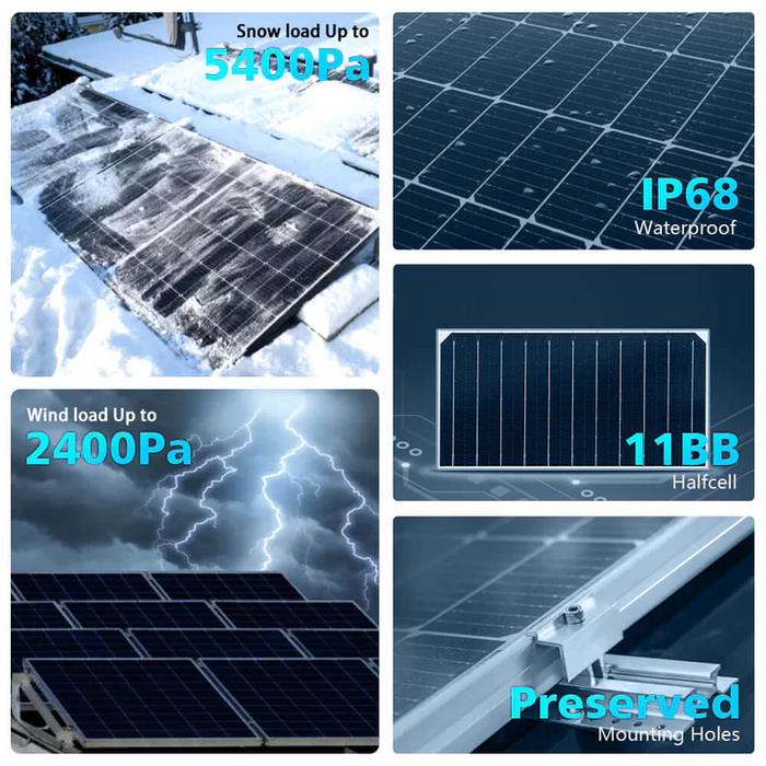 SunGoldPower 460 Watt Bifacial Perc Solar Panel - SG-460WBG