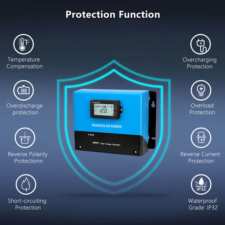 SunGoldPower 60 Amp Mppt Solar Charge Controller - SGC482560A