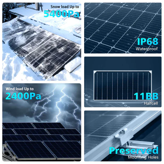 SunGoldPower 560 Watt Bifacial Perc Solar Panel Full Pallet (32 Panels) - SG-560WBG