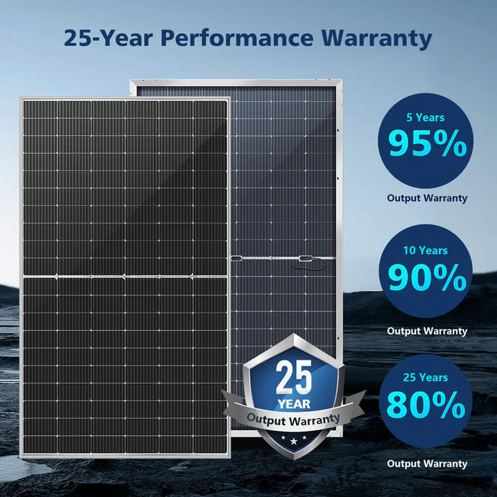 SunGoldPower 460 Watt Bifacial Perc Solar Panel - SG-460WBG