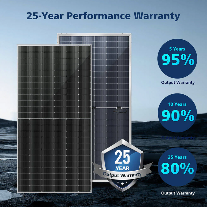 SunGoldPower 560 Watt Bifacial Perc Solar Panel - SG-560WBG