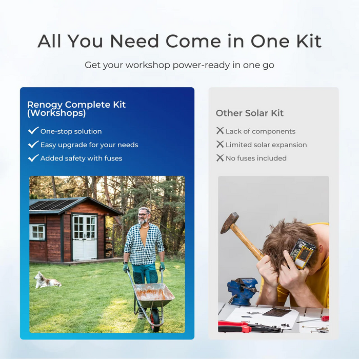 Renogy 400W Complete Kit for Workshop/Shed - RKIT400BD-R40D4-AGM3-P3