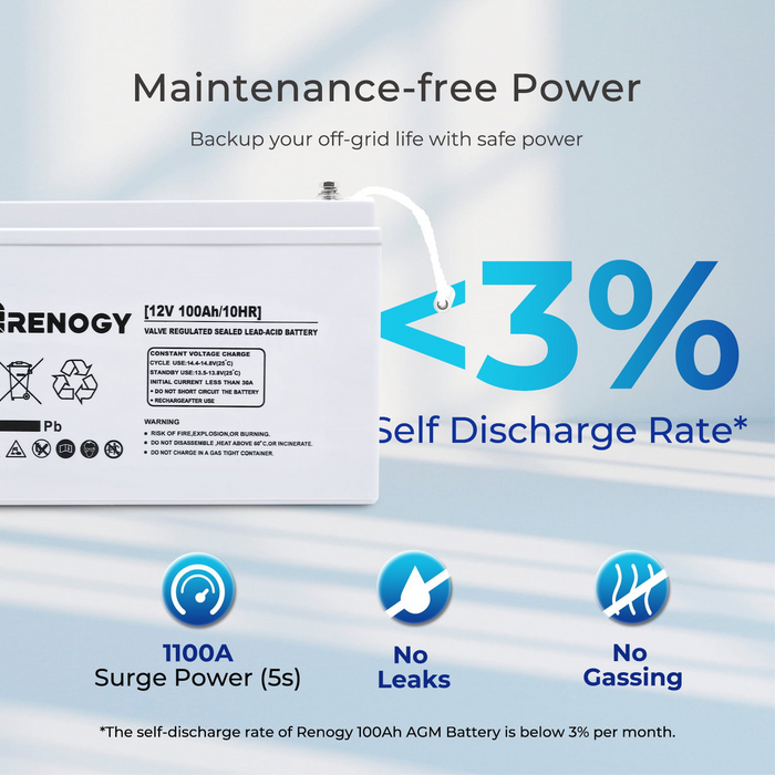Renogy 400W Complete Kit for Workshop/Shed - RKIT400BD-R40D4-AGM3-P3-US