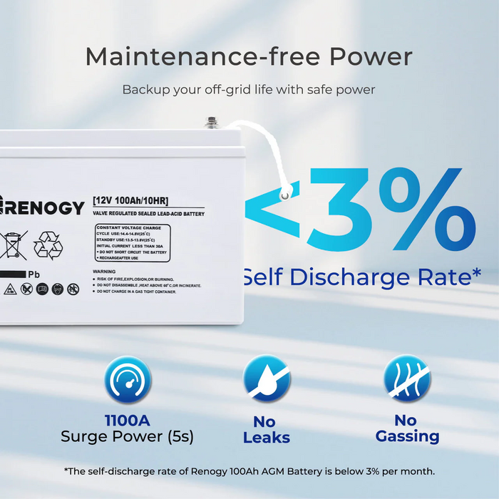 Renogy 400W Complete Kit for Workshop/Shed - RKIT400BD-R40D4-AGM3-P3