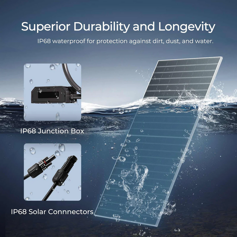 Renogy Bifacial 6PCS 450W Monocrystalline Solar Panel - RSP450DT-120x6