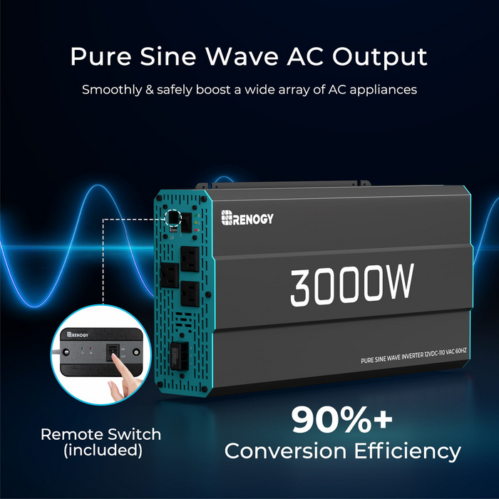 Renogy 400W Complete Kit for Workshop/Shed - RKIT400BD-R40D4-AGM3-P3-US