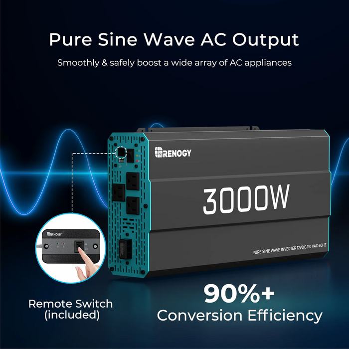 Renogy 400W Complete Kit for Workshop/Shed - RKIT400BD-R40D4-AGM3-P3