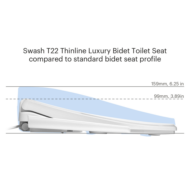 Brondell Swash Thinline T22 Luxury White Toilet Seat with Side Arm Control