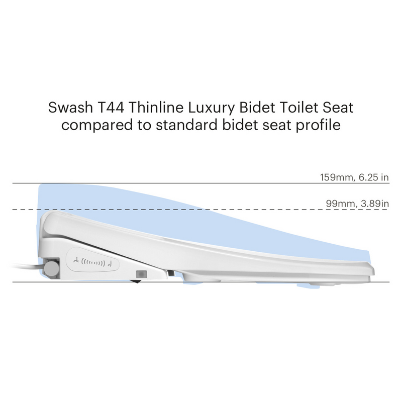 Brondell Swash Thinline T44 Luxury White Toilet Seat with Remote Control