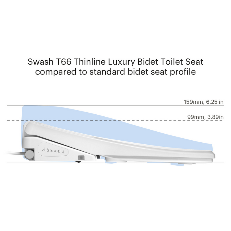 Brondell Eco Thinline T66 Luxury Toilet Seat with Remote Control - T66-EW