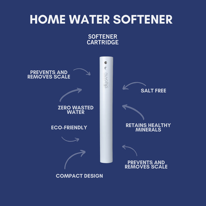 NuvoH2O Home Water Softener System