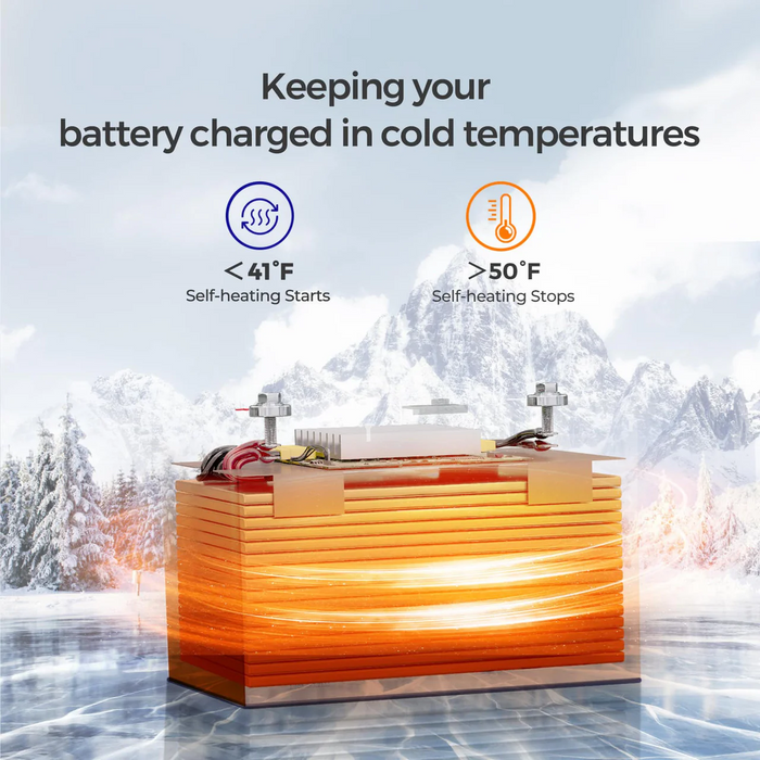 Renogy 400W Complete Kit for Workshop/Shed - RKIT400BD-R40D4-AGM3-P3