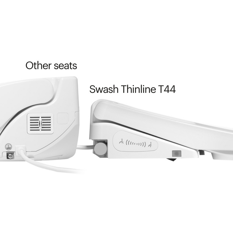 Brondell Swash Thinline T44 Luxury White Toilet Seat with Remote Control