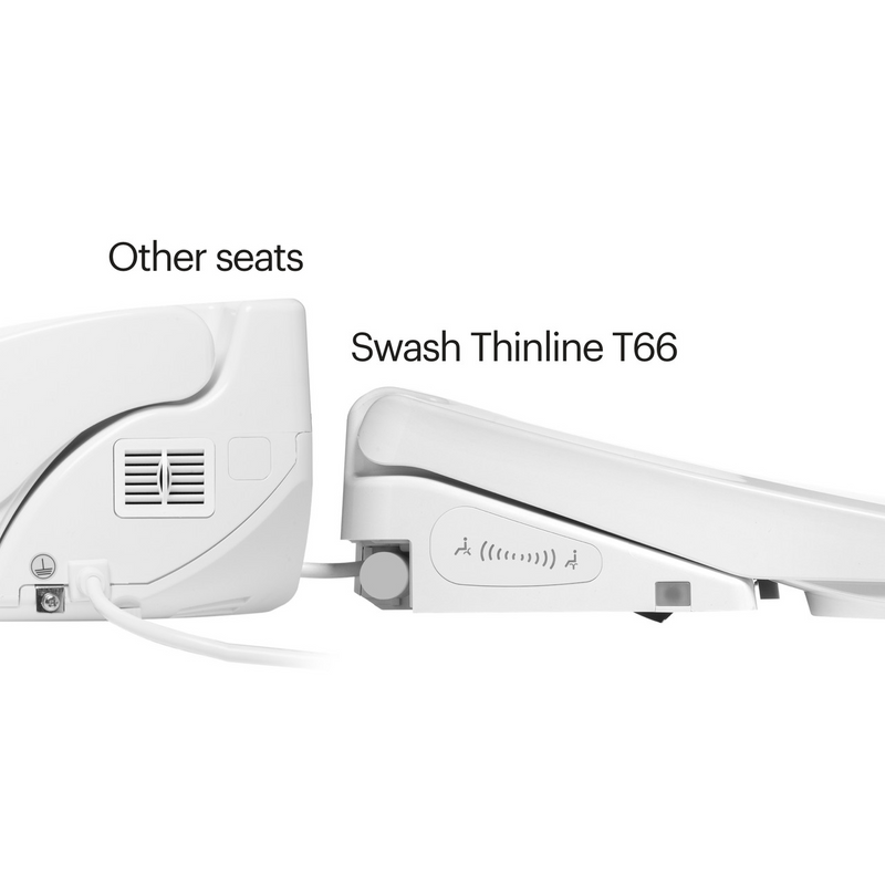 Brondell Eco Thinline T66 Luxury Toilet Seat with Remote Control - T66-EW
