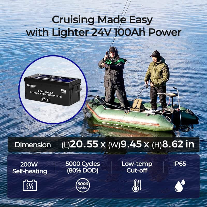 Renogy Core - 24V 100Ah Deep Cycle Lithium Iron Phosphate Battery - RBT24100LFPSHx4