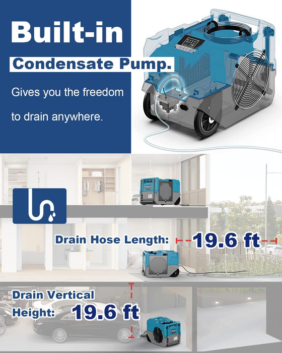 AlorAir LGR 1250 Commercial Dehumidifier – 260 PPD Industrial Water Damage Restoration & Large Space Humidity Control Unit