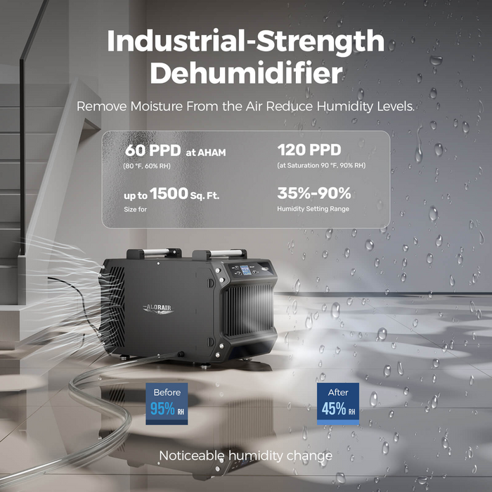AlorAir AlorAir Galaxy 60 145 PPD | 60 Pint Crawlspace Dehumidifier