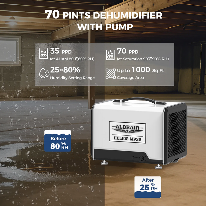 AlorAir Helios MP35 Crawlspace Dehumidifier – 70 PPD Compact Basement & Crawl Space Humidity Control System