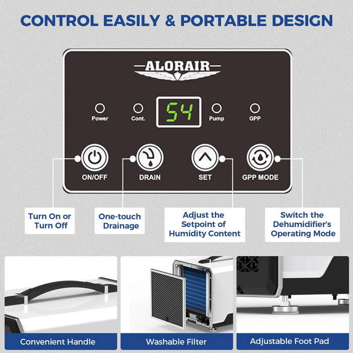 AlorAir Helios MP35 Crawlspace Dehumidifier – 70 PPD Compact Basement & Crawl Space Humidity Control System