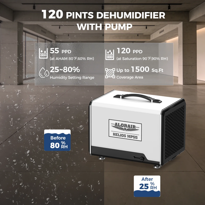 AlorAir Helios MP55 Crawlspace Dehumidifier – 120 PPD Basement & Crawl Space Humidity Control System
