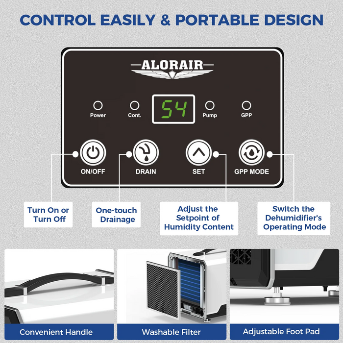 AlorAir Helios MP55 Crawlspace Dehumidifier – 120 PPD Basement & Crawl Space Humidity Control System