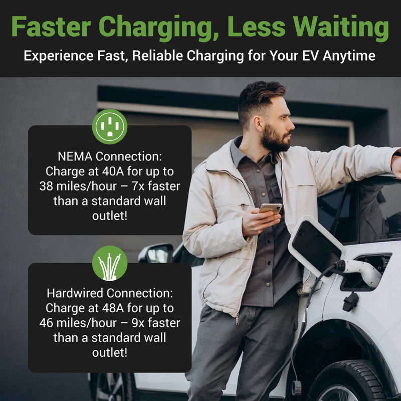 Emporia Classic Level 2 48 AMP EV Charger UL Listed