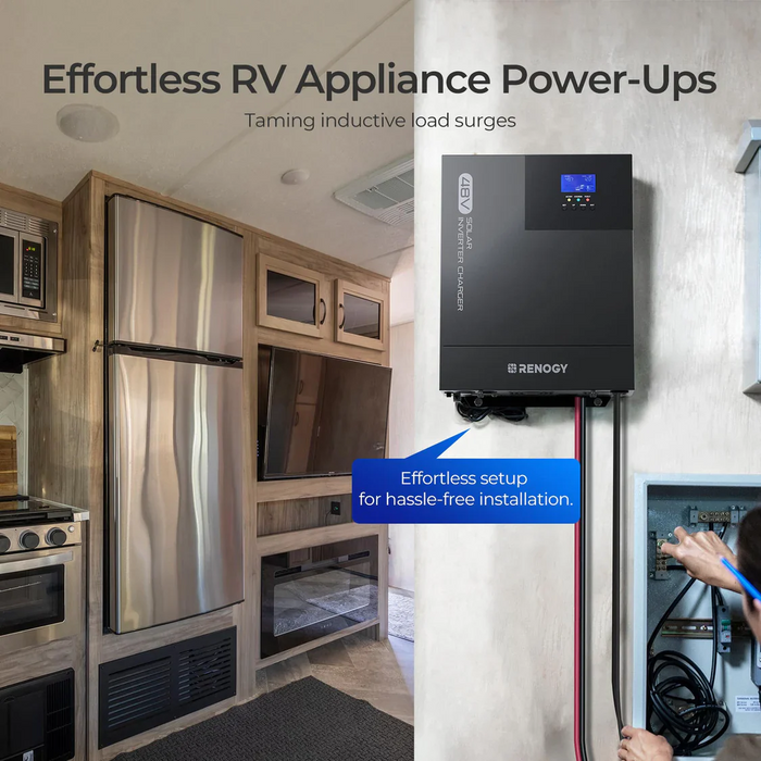 Renogy 1200W/2500W Tiny House Home Cabin Kit - RKIT1200D-T-CLFP