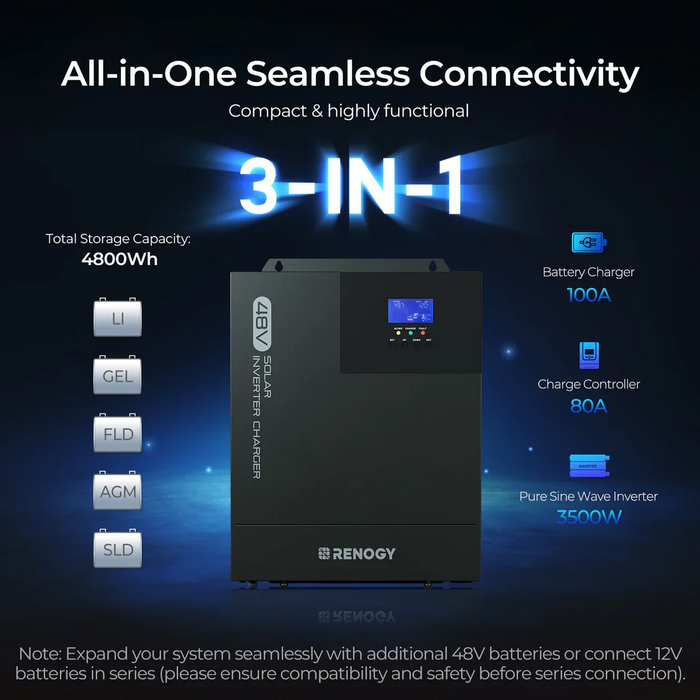 Renogy 1.2kW Essential Kit - RKIT1200CB-C43D4-A24