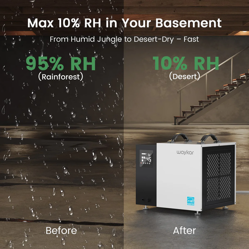 Waykar 70 Pint Energy Star Crawl Space Dehumidifier - AFY1.5DPM