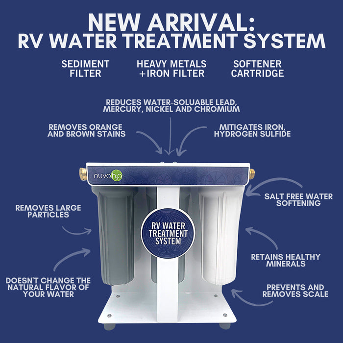 NuvoH2O RV Water Treatment System