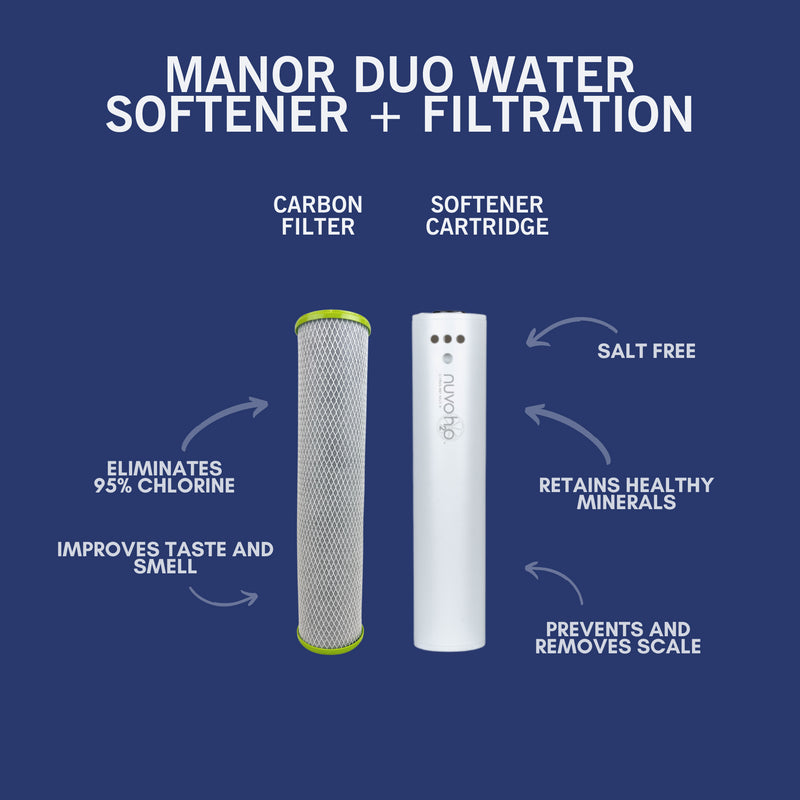 NuvoH2O Manor Duo System Cartridge and Filter