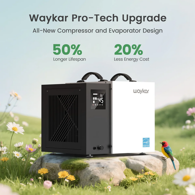 Waykar 70 Pint Energy Star Crawl Space Dehumidifier - AFY1.5DPM