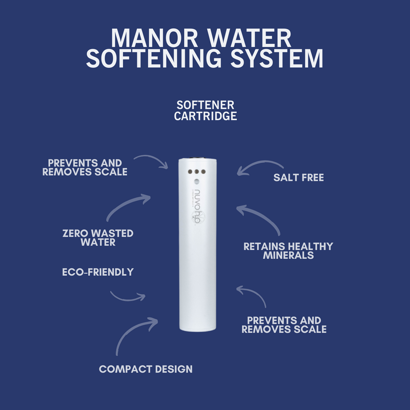 NuvoH2O Manor Water Softener System Replacement Cartridge