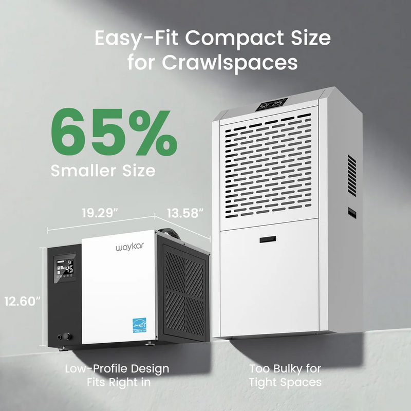 Waykar 70 Pint Energy Star Crawl Space Dehumidifier - AFY1.5DPM