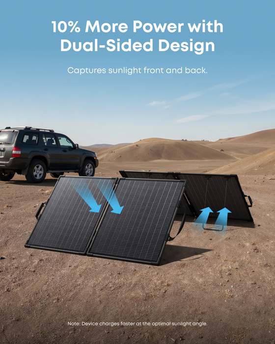 Anker SOLIX PS100 Bifacial Portable Solar Panel - A24341A1