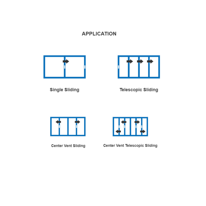 Autoslide Multidrive Automatic Sliding Door System