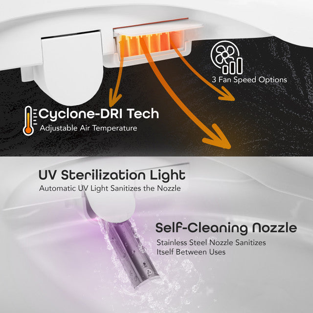 BidetMate 3000 Series Electronic Smart Toilet Seat