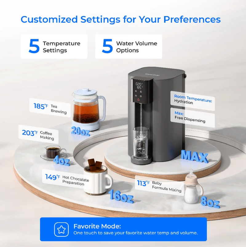 Waterdrop Instant Hot Water Reverse Osmosis System - WD-C1H