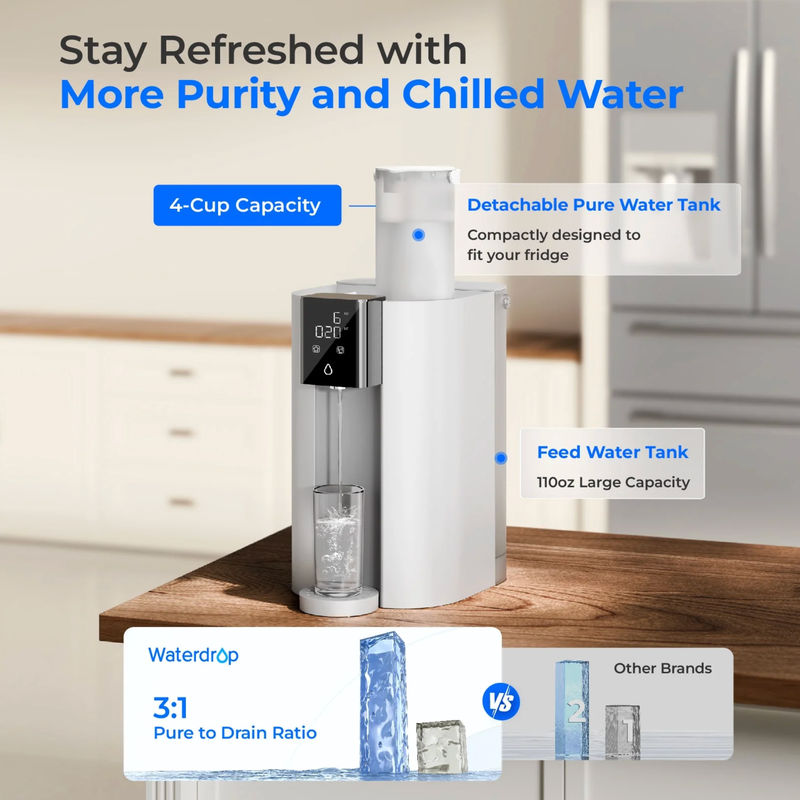 Waterdrop Countertop CoreRO System - WD-C1S