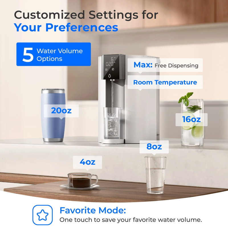 Waterdrop Countertop CoreRO System - WD-C1S