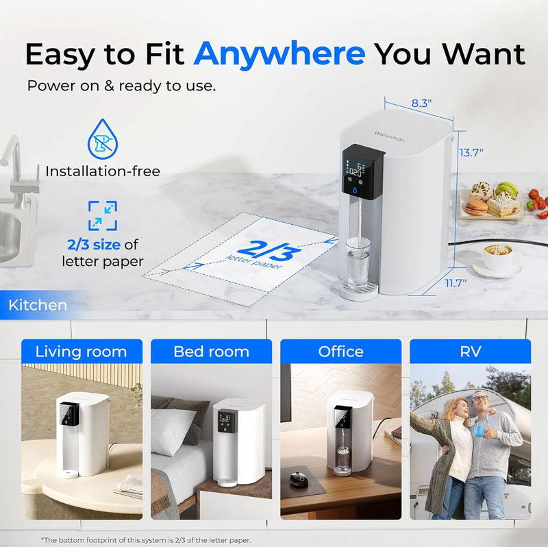 Waterdrop Remineralization Countertop CoreRO System - WD-C1SL