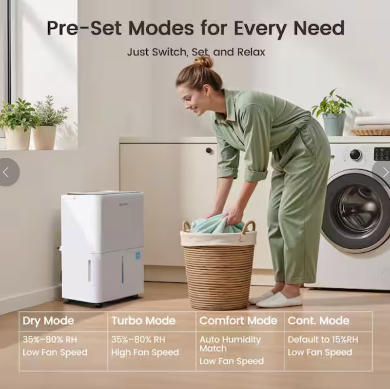 Waykar 30 pt. 2000 sq. ft. Energy Star Dehumidifier for Basement, Whole Room with Continuous Drain Hose and Bucket in White - CTH30C