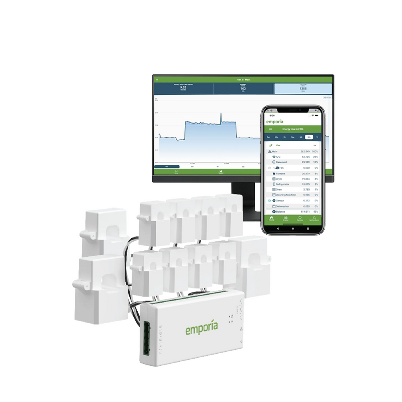 Emporia Vue 3 3-PHASE Energy Monitor