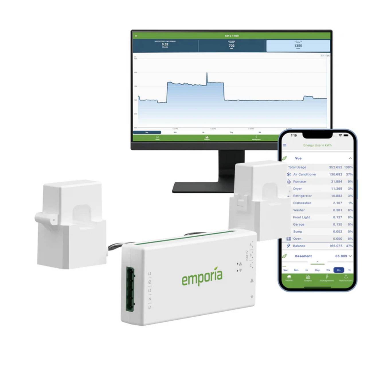 Smart Home