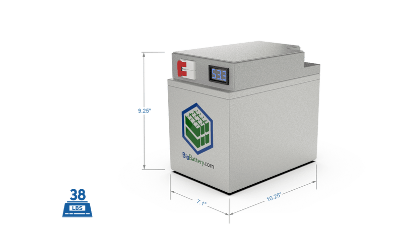 BigBattery 48V EAGLE –  LiFePO4 – 30Ah – 1.53kWh